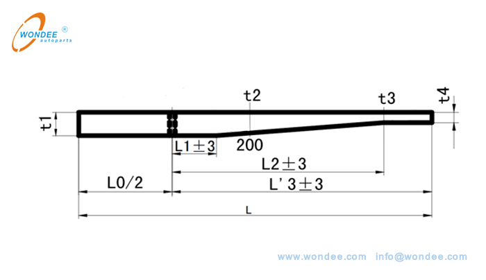 Rolling parameters of a leaf spring Paramètres roulants d'un ressort à lame