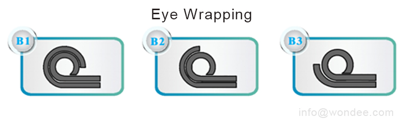 eye wrapping Emballage des yeux de printemps de feuilles