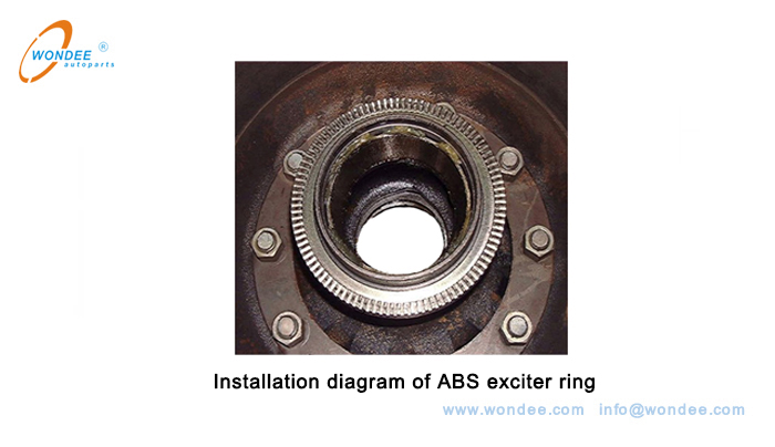 Installation diagram of ABS exciter ring Diagramme d'installation de l'anneau d'excitation ABS