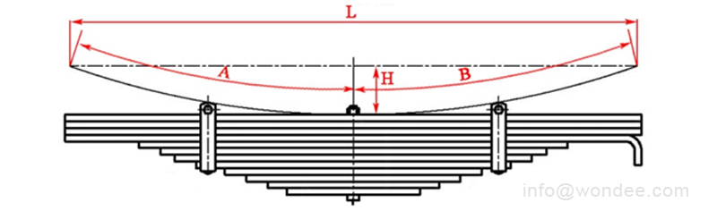 drawing-sliping plate spring Un ressort de feuille de remorque semi-remorque pour les remorques et les suspensions de camions d'un fabricant de Chine / Autoparts Wondee
