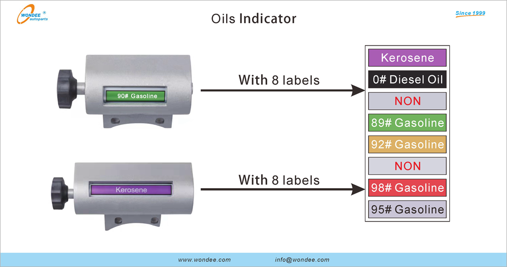 Oils Indicator from WONDEE Autoparts (2) Indicateur d'huiles de Wondee Autoparts (2)