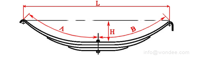 drawing-TRA springs Un ressort Tra Leaf pour les remorques et les suspensions de camions d'un fabricant de Chine / Autoparts Wondee