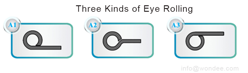 Three Kinds of Eye Rolling Oeil de printemps de feuilles
