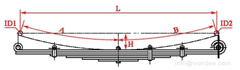 drawing-double eye02 Une source de feuilles à double yeux pour les remorques et les suspensions de camions d'un fabricant de Chine / Autoparts Wondee