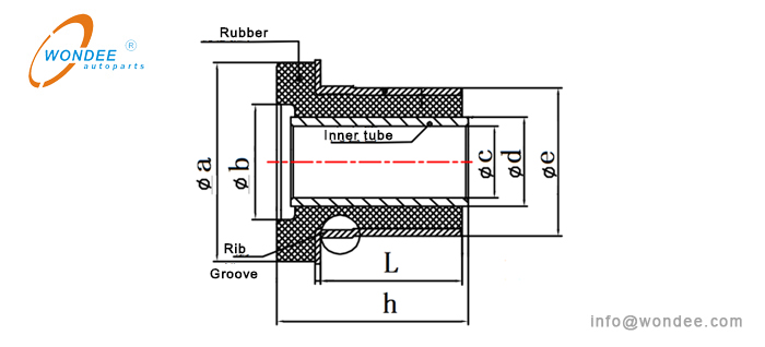 Diagramme 13-Schéma de la bague de bride composite en caoutchouc)