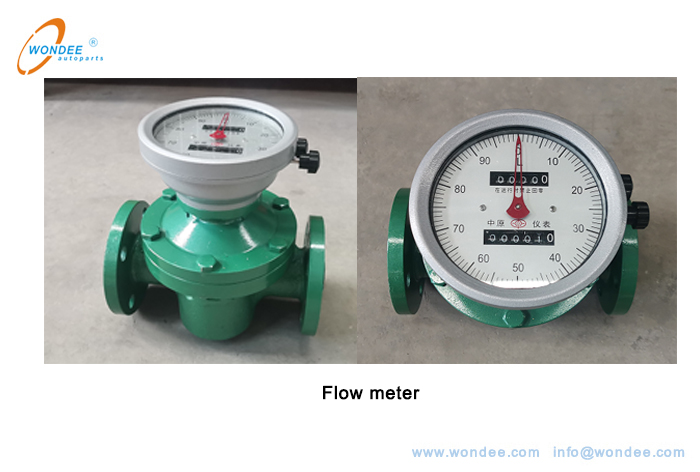 Camions-citernes, pétrole (essence, kérosène, diesel, carburant) Coinquier, véhicules de transport de carburant - Wondee Autoparts