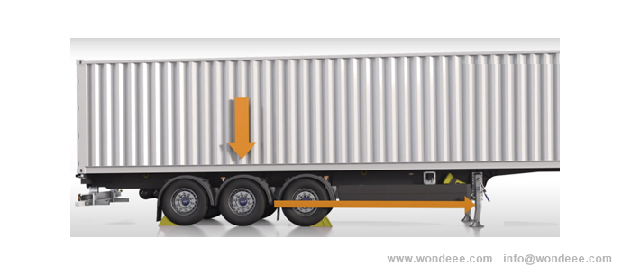 Terrain d'atterrissage 32T pour semi-remorque de Chine (chinois) Fabricant / Wondee Autoparts