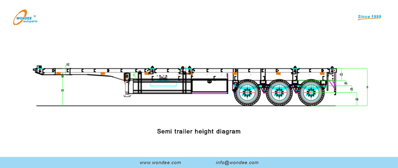 Diagramme de hauteur de semi-remorque