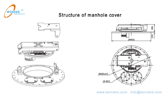 Structure de la couverture du trou d'homme