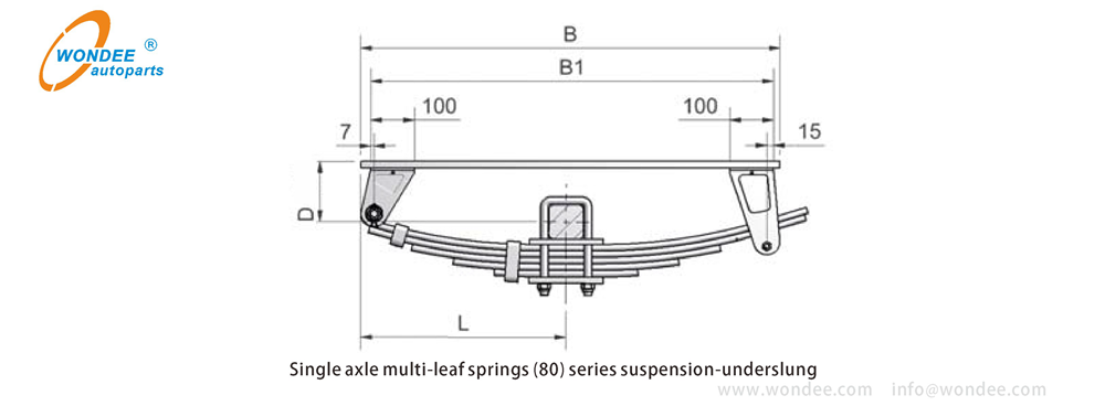 Suspension agricole Wondee (2)