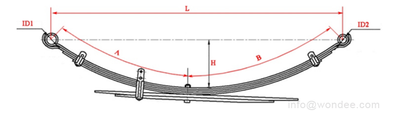 drawing-Pickup spring Un ressort à printemps inférieur de types de printemps pour les remorques et les suspensions de camions d'un fabricant de Chine / Autoparts Wondee