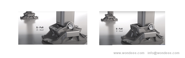 28T Pied d'atterrissage avec pieds S pour semi-remorque de Chine (chinois) Fabricant / Wonais Autoparts