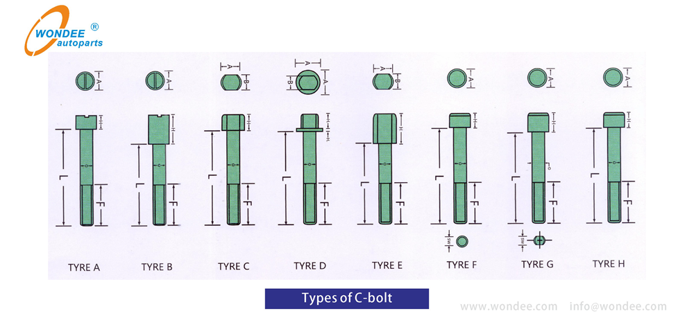 Types de C-Bolt