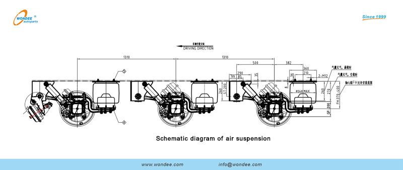 Schéma schématique de la suspension aérienne