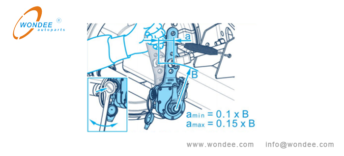 Ajustez le d&eacute;gagement des ajusteurs de rel&acirc;che