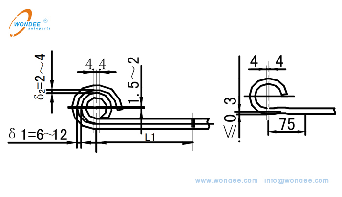 Shape detection of wrapped eyes Détection de forme des yeux enveloppés
