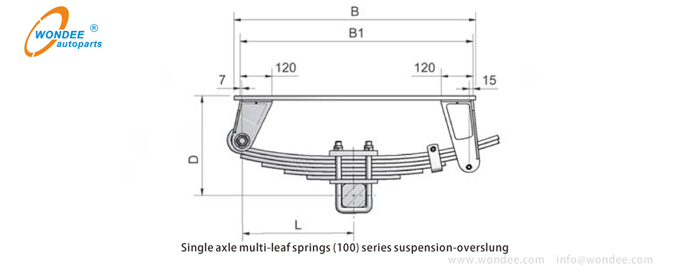 Suspension agricole Wondee (5)