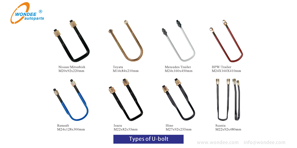 Types fo-bolt-2