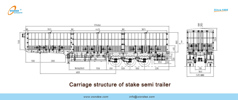 Structure de voiture de la semi-remorque