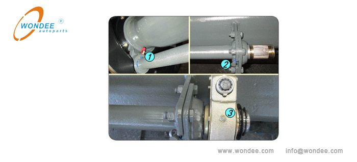 Positions de lubrification des arbustes d'arbre à cames, des paliers sphériques et des ajusteurs de relâchement