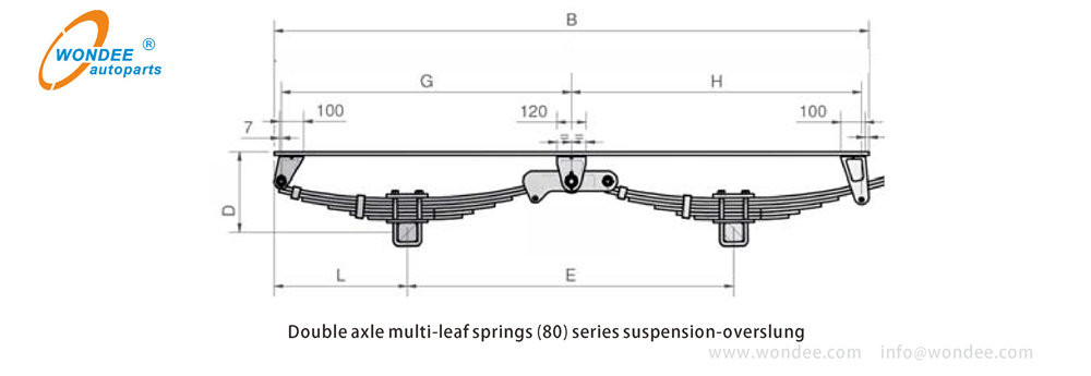 Suspension agricole Wondee (3)