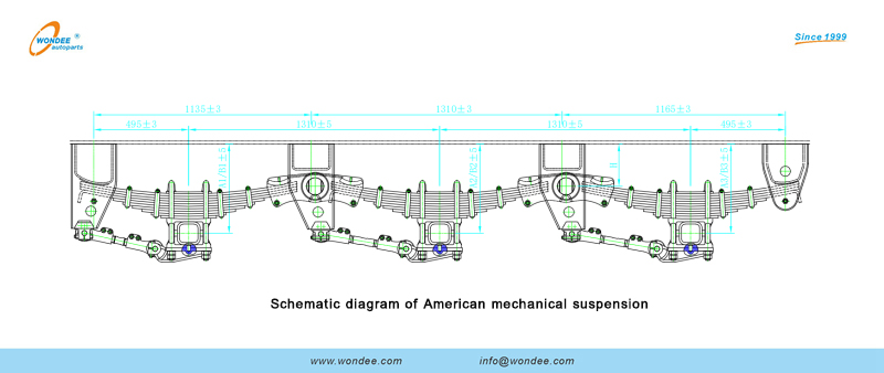 Diagramme schématique de la suspension mécanique américaine