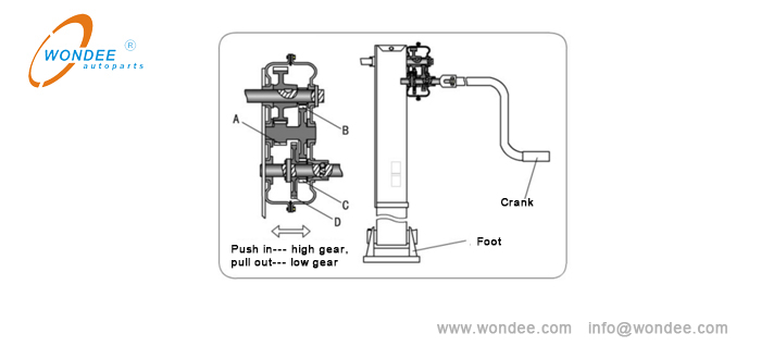 Holland Landing Gear for Heavy Duty Semi remorque de Chine Fabricant / Wonais Autoparts