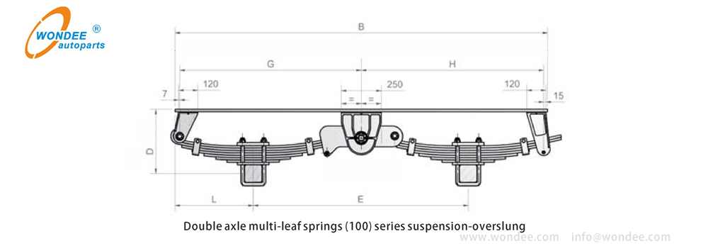 Suspension agricole Wondee (7)