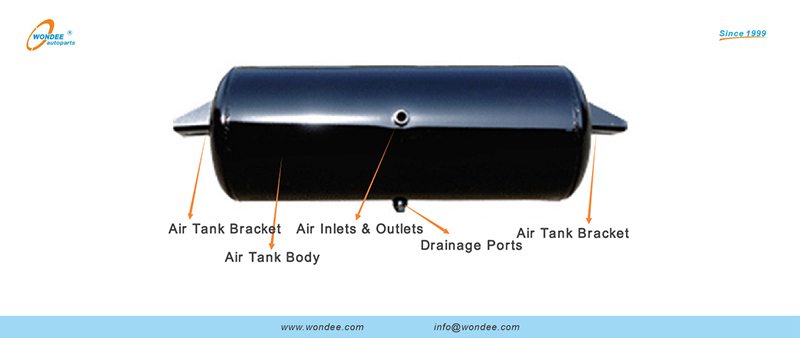 Diagramme de structure du réservoir d'air