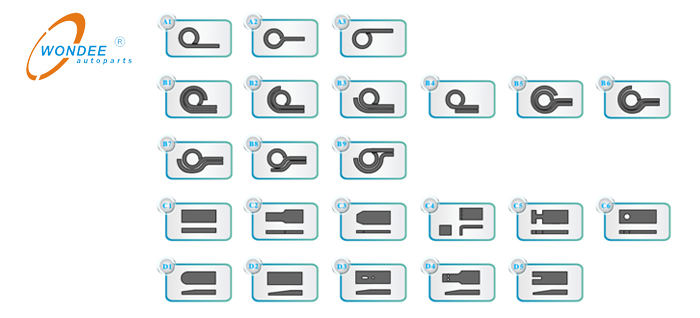 Technologie de traitement de 2 Positions d'extrémité à la feuille