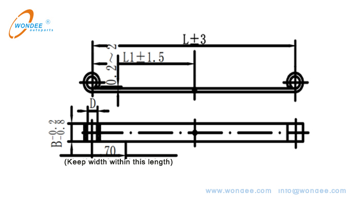 Diagramme sch&eacute;matique des yeux rouleaux