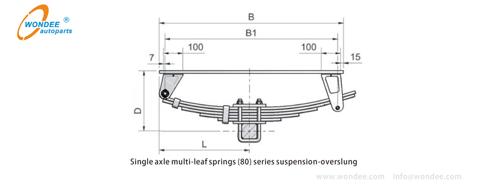 Suspension agricole Wondee (1)