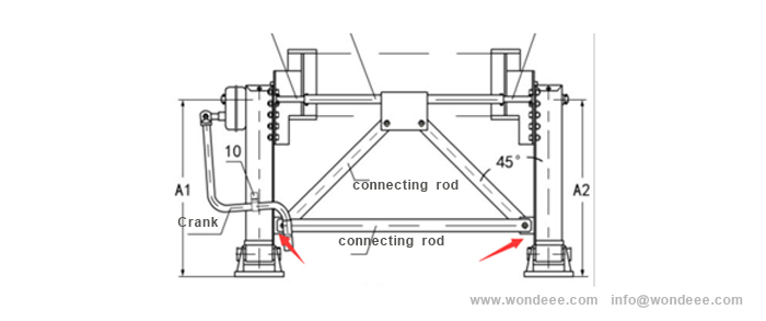 Diagramme d'installation d'équipement d'atterrissage pour équipement d'atterrissage semi-remorque de Chine (chinois) Fabricant / Wonais Autoparts