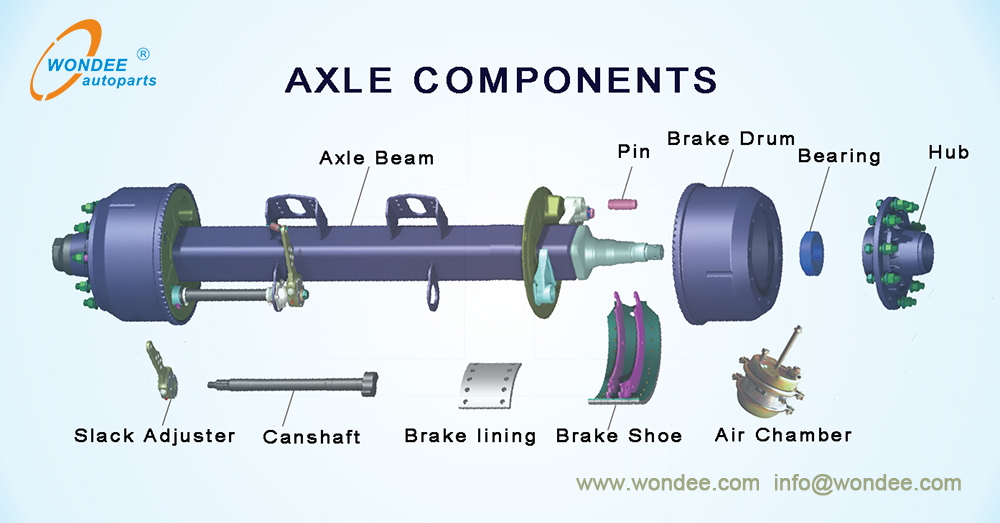 Composants de l'essieu semi-remorque de Wondee Autoparts