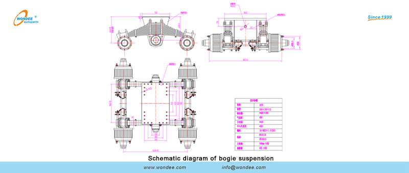 Diagramme schématique de la suspension de bogie
