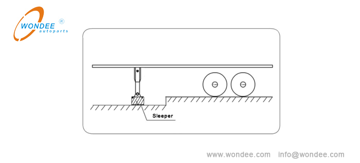 25T Jost Det d'atterrissage pour semi-remorque robuste de Chine Fabricant / Wondee Autoparts