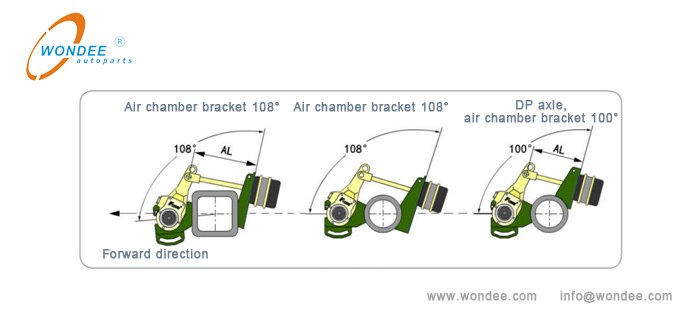 Assembly direction of a trailer axle Direction de l'assemblage d'un essieu remorque